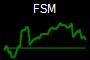 FSM